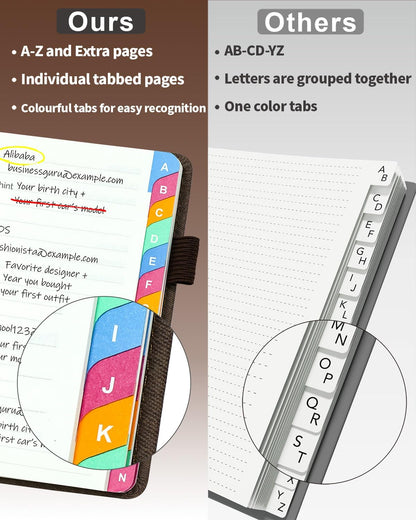 Password Keeper Book with Colorful Alphabetical Tabs, Hardcover Password Log-book for Internet Password and Website Address, 4.1 x6.2 ''Password Notebook for Office (Chocolate, Small)