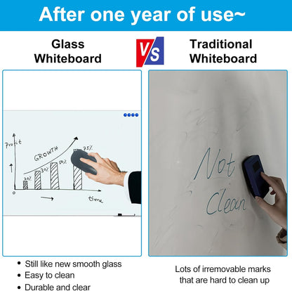 KIZZBY Glass Dry Erase Board - Magnetic Whiteboard, 60"X36" Frameless White Board Clear Glass Boards with Super Strong Magnets, Wall Mounted for Office, Classroom and Home