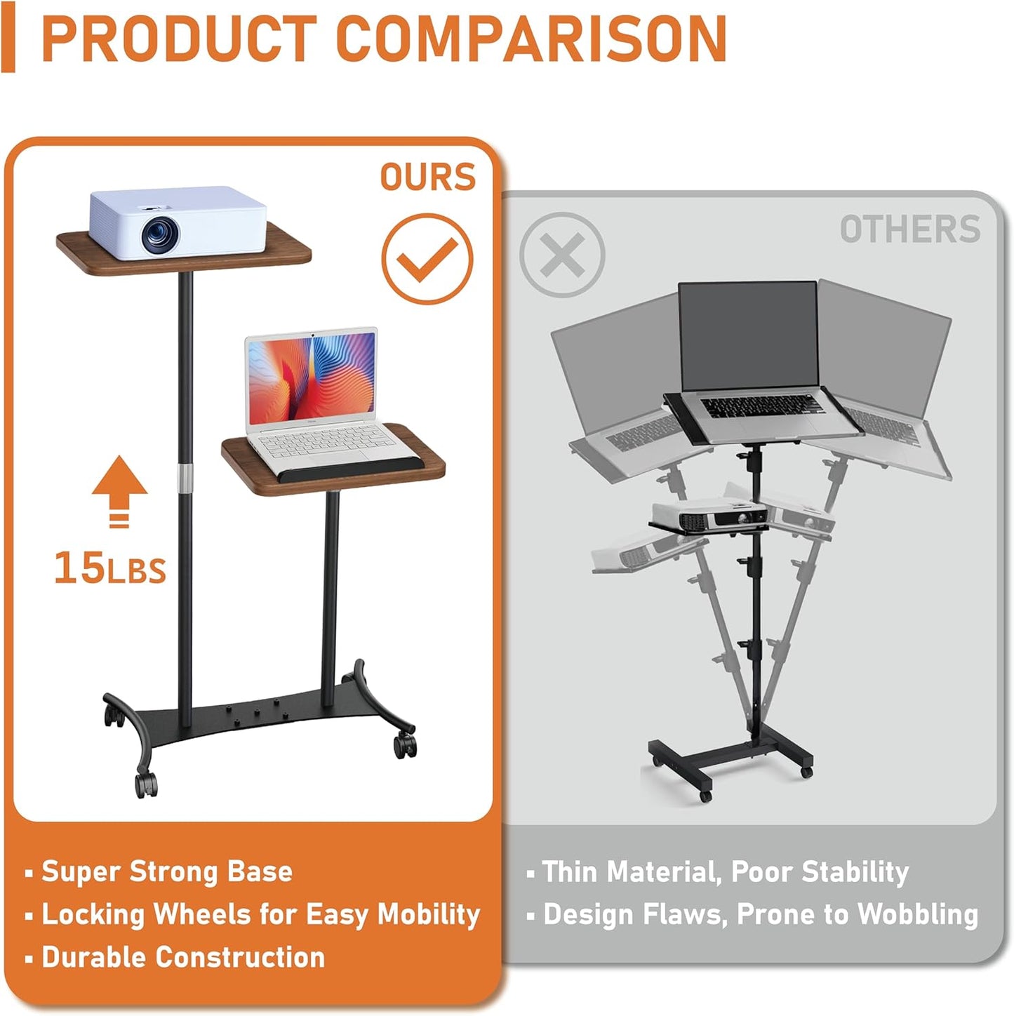 2 Shelves Projector Stand, Mobile Laptop Cart on Wheels Projector Stand Adjustable Height 20 to 53 Inches, Overbed Table with 5 Lockable Casters, Rolling Laptop Floor Stand for Couch