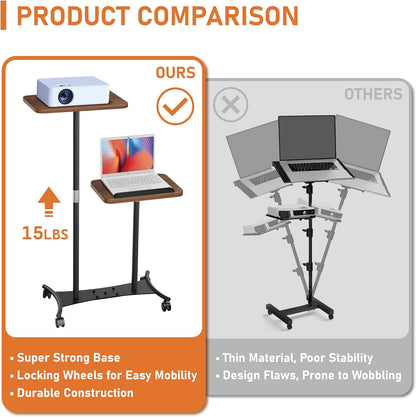 2 Shelves Projector Stand, Mobile Laptop Cart on Wheels Projector Stand Adjustable Height 20 to 53 Inches, Overbed Table with 5 Lockable Casters, Rolling Laptop Floor Stand for Couch