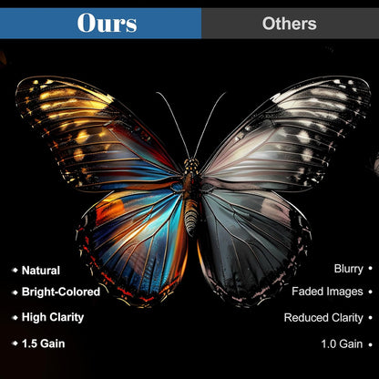 Projector Screen with Stand, Qoolfoto 100 Inch Portable Projector Screen & Tripod, Indoor Outdoor Projection Screen 16:9 4K HD Wrinkle-Free Movie Screen with Carry Bag for Backyard Party Home Theater