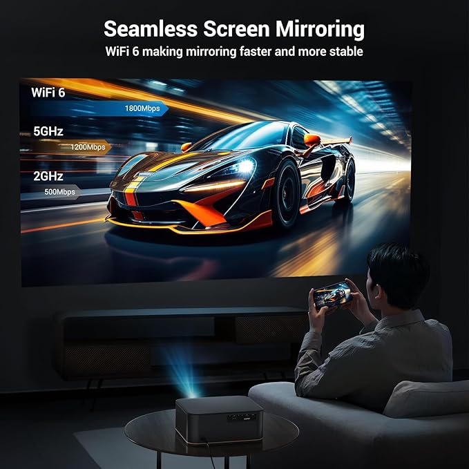 2000 ANSI 4K Full HD Projector with WiFi and Bluetooth, HAPPRUN Movie Home Theater with Auto Focus, 300'' Display for Indoor/Outdoor, Smart Proyector Compatible with Phone/TV Stick/PC/PS5