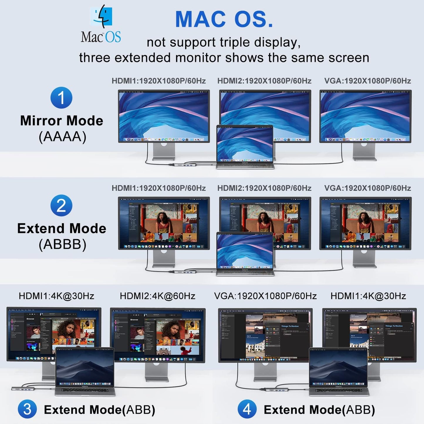 LIONWEI Laptop Docking Station Dual Monitor, 11-in-1 to 4K HDMI,VGA,Gigabit Ethernet,3 USB 3.1 10G,2 USB 2.0,87W PD,Audio for Dell/Surface/HP/Lenovo Laptops