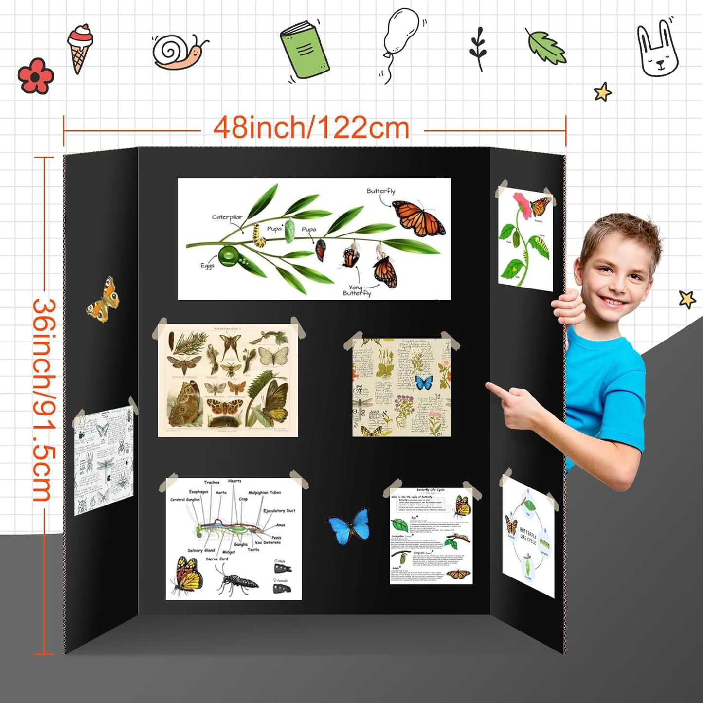 6 Pack Trifold Poster Board 48" X 36", IKAYAS Double Sided Black Poster Boards, Science Fair Display Boards Posterboard Foamboard for Mounting, Prints,Art,Display,Projects Classroom Supplies