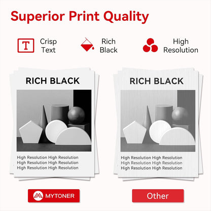 MYTONER 121 Black Toner Cartridge Compatible Replacement for Canon 121 CRG121 CRG-121 High Yield Toner for imageCLASS D1620 D1650 Printer (2 Pack)