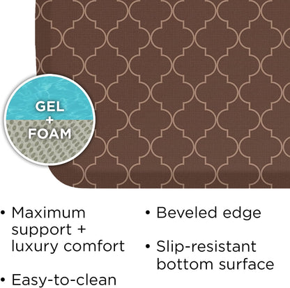 GelPro Trellis Walnut Elite Premier Anti-Fatigue Kitchen Comfort Floor Mat, 20x72 Stain Resistant Surface with Therapeutic Gel and Energy-return Foam for Health and Wellness, 20" x 72"