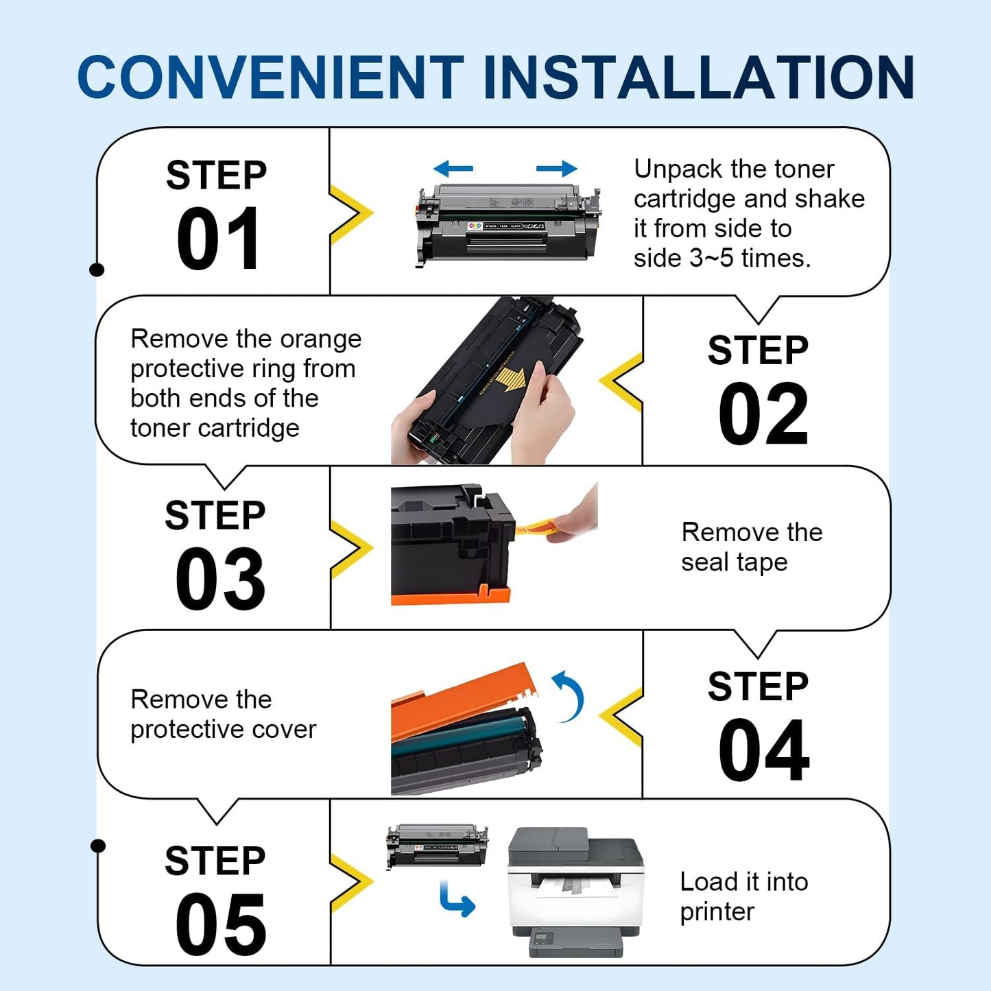 148A Black Toner Cartridges Compatible 148A W1480A 148X W1480X(with Chip) for Pro 4001dw 4001dn 4001n MFP 4101fdw 4101fdn Printer(2 Pack)