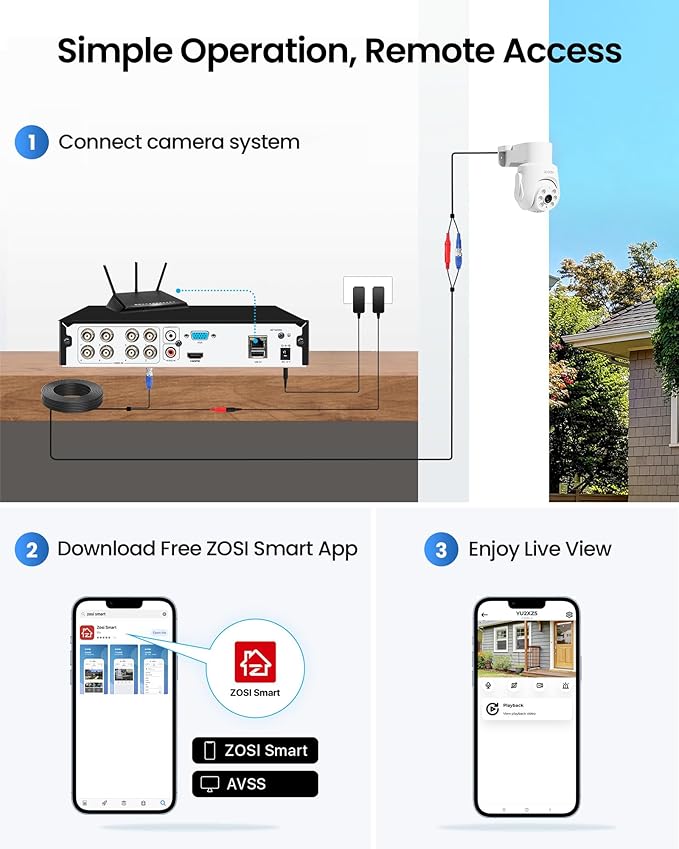 ZOSI 5MP Wired Security Camera System,4pcs 1080p Pan/Tilt 360°View Indoor Outdoor Camera,AI Human Vehicle Detection,Night Vision,One Way Audio,H.265+ 8CH DVR with 500GB SSD for 24/7 Recording