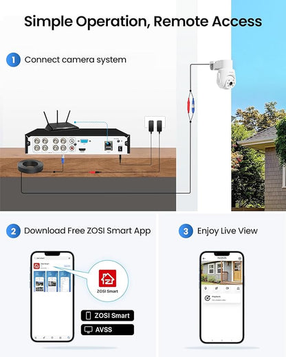 ZOSI 5MP Wired Security Camera System, 8pcs 1080p Pan/Tilt 360°View Weatherproof Camera,One Way Audio, AI Human Vehicle Detection,Night Vision, H.265+ 8CH DVR with 1TB Hard Drive for 24/7 Recording