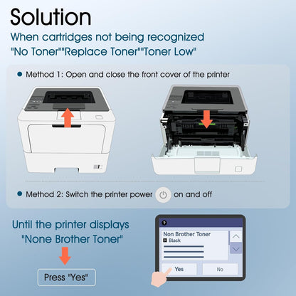TN920XL TN920 Toner Cartridge Compatible Replacement for Brother TN 920 920XL TN920XXL TN920UXXL TN-920XL for HL-L6210DW HL-L6210DWT HL-L5210DW HL-L5210DN HL-L5210DWT Printer High Yield 4 Pack