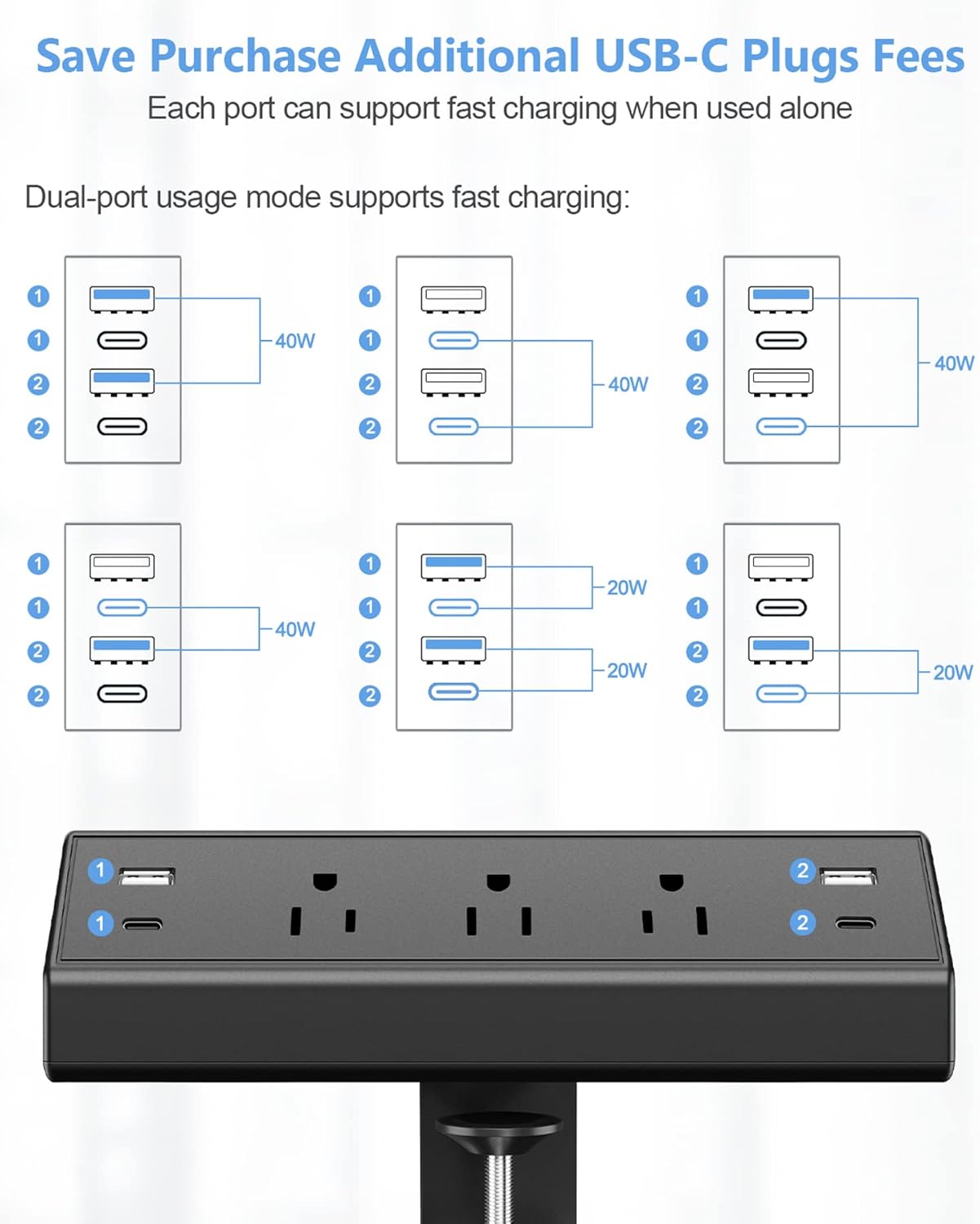Jgstkcity Desk Clamp Power Strip,40W Total Fast Charging Station,2 PD 20W USB C Ports,Desk Edge Mount Surge Protector for Home, Office,3 Outlets,Fit 1.96" Tabletop Edge,ETL Listed