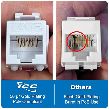 ICC CAT6 Keystone Jack with Slim Profile 180 Degree Punch Down, RJ45 UL Listed PoE++ TAA Compliant for Wall Plate or Patch Panel, Works with JackEasy Termination Tool, Green 25 Pack
