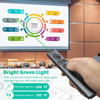 2 in 1 USB Type C Presentation Clicker with Green Light Pointer, Rechargeable Presentation Clicker Wireless Presenter Remote Clicker, 2.4GHz Clicker for Powerpoint Presentations, Google Slide Advancer