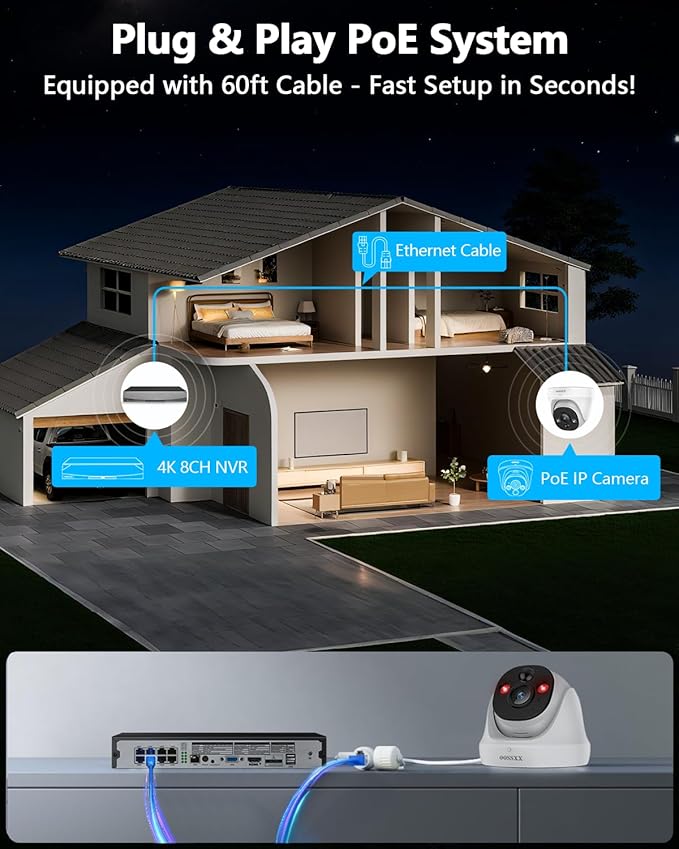OOSSXX (4K HD & 130° Ultra Wide-Angle) 2-Way Audio 8MP Wired Dome PoE IP Cameras for Home Security Outdoor Camera System, 2Pcs Dome Cameras/2Pcs Bullet Camera, PIR Detection