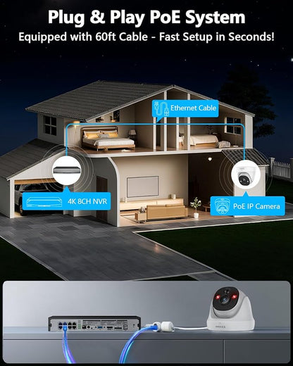 OOSSXX (4K HD & 130° Ultra Wide-Angle) 2-Way Audio 8MP Wired Dome PoE IP Cameras for Home Security Outdoor Camera System, 2Pcs Dome Cameras/2Pcs Bullet Camera, PIR Detection