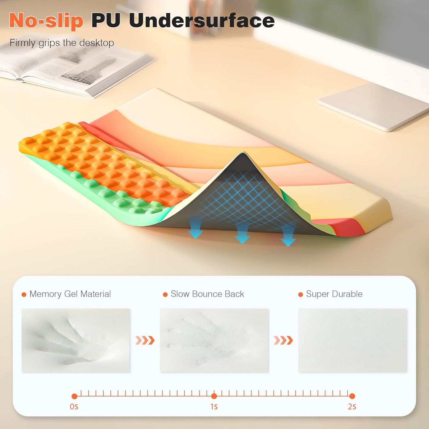 Ospelelf Keyboard Wrist Rest Comfortable Ergonomic Keyboard Stand Riser Holder Pad for Office Home