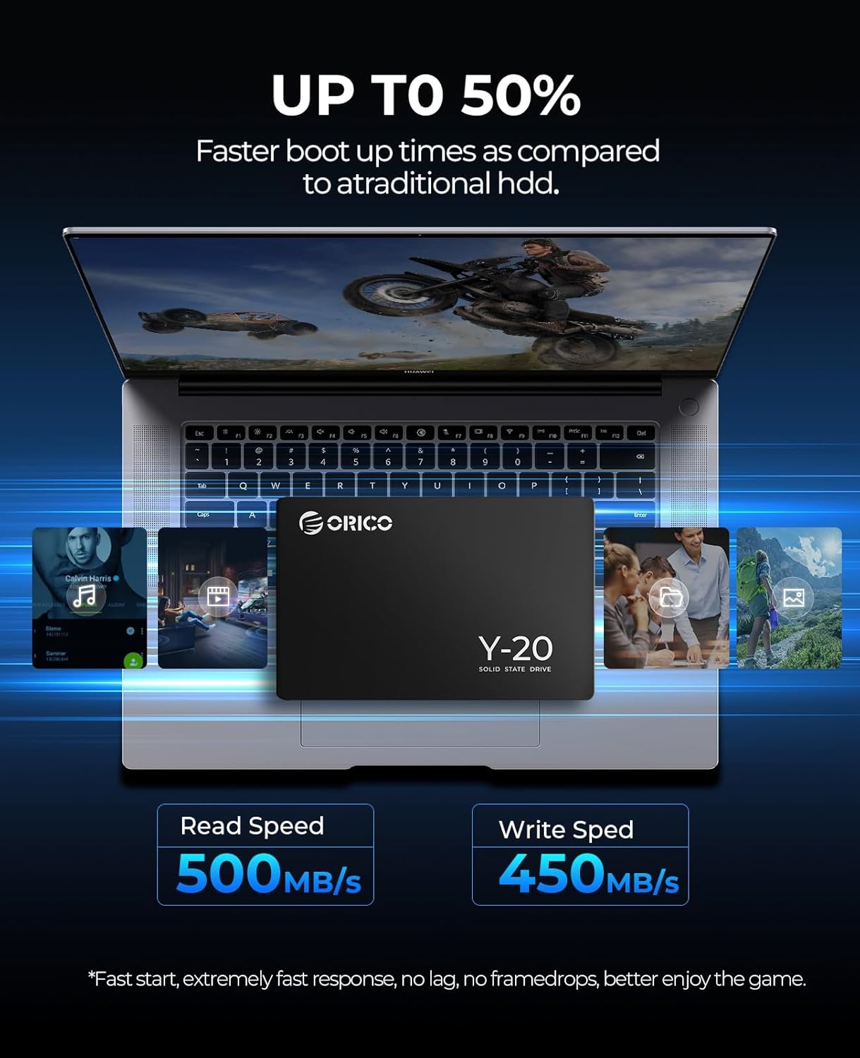 ORICO 512GB SATA SSD 2.5 Inch Internal Solid State Drive, Read Speed up to 500MB/s, SATA III 6Gbps for Desktop Laptop NAS DIY External Drive - Y20