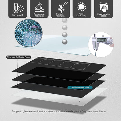 Magnetic Glass Whiteboard 36X24 Monthly Planner Calendar Dry Erase Board for Home, School, Office, Frameless, with Markers, Marker Tray, Eraser, Magnets (Black)