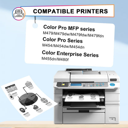 414A Black Toner Cartridges(with Chip) Compatible with 414A Toner Cartridges W2020A for Color Pro MFP M479fdw, M479fdn, M454dw, M454dn Series(2 Pack, Black)