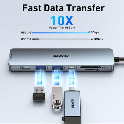 BENFEI 7-in-1 USB C Hub with HDMI(4K@60Hz), 2 USB-A, 1 USB-C Data, 100W Charge, SD/TF Card Reader, Silicone Tangle-Free Cable Compatible with MacBook Pro/Air, iPad Pro, iMac, iPhone 15 Pro/Pro Max