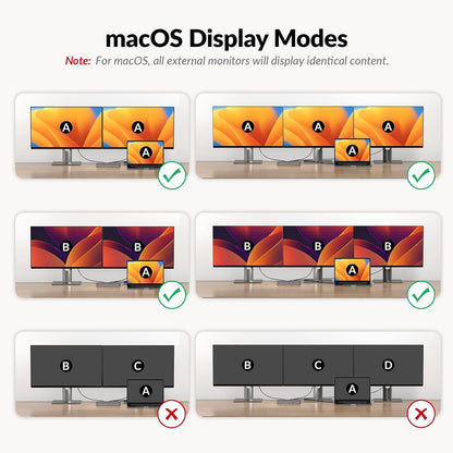 Docking Station Triple Monitor, 4K@60Hz (2 DP + 1 HDMI), 100W Laptop Charging, 10Gbps USB-C/A, Ethernet, Audio, SD, Plug & Play USB-C Dock for MacBook/Chrome/Dell/HP/Lenovo