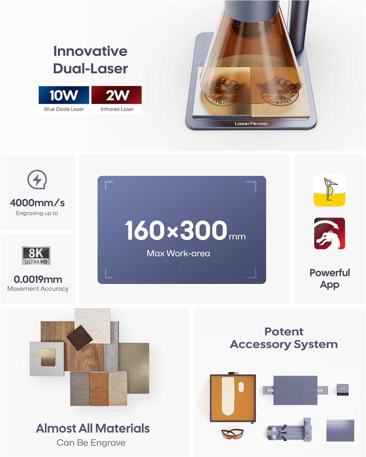 LaserPecker LP4 (Ultimate) with Desktop Air Purifier, Dual-Laser Engraver Cutter 160x300mm Workspace, Auto-Cleaning Smoke Fumes Engrave Tumblers Metal Wood Plastic Glass with Slide & Rotary Extensions