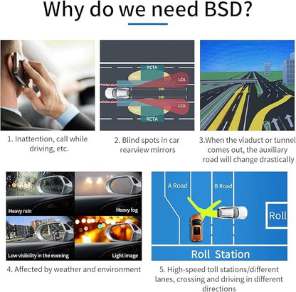 BY-J Car Blind Spot Monitoring System Kit, 24GHz Millimeter Wave Radar Sensor Blind Area Detection System, Universal Car SUVs Trucks RVs Lane Changing Warning with Reversing Radar Parking System
