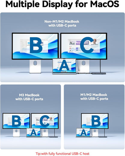 QGeeM USB C Hub,8 in 1 Extender Splitter with Single 8K,Dual 4K@60Hz HDMI,Multiport USB C to Ethernet Adapter for Type C Device,USB A 10Gbps Data,PD100W-M1/M2 only 1 Display