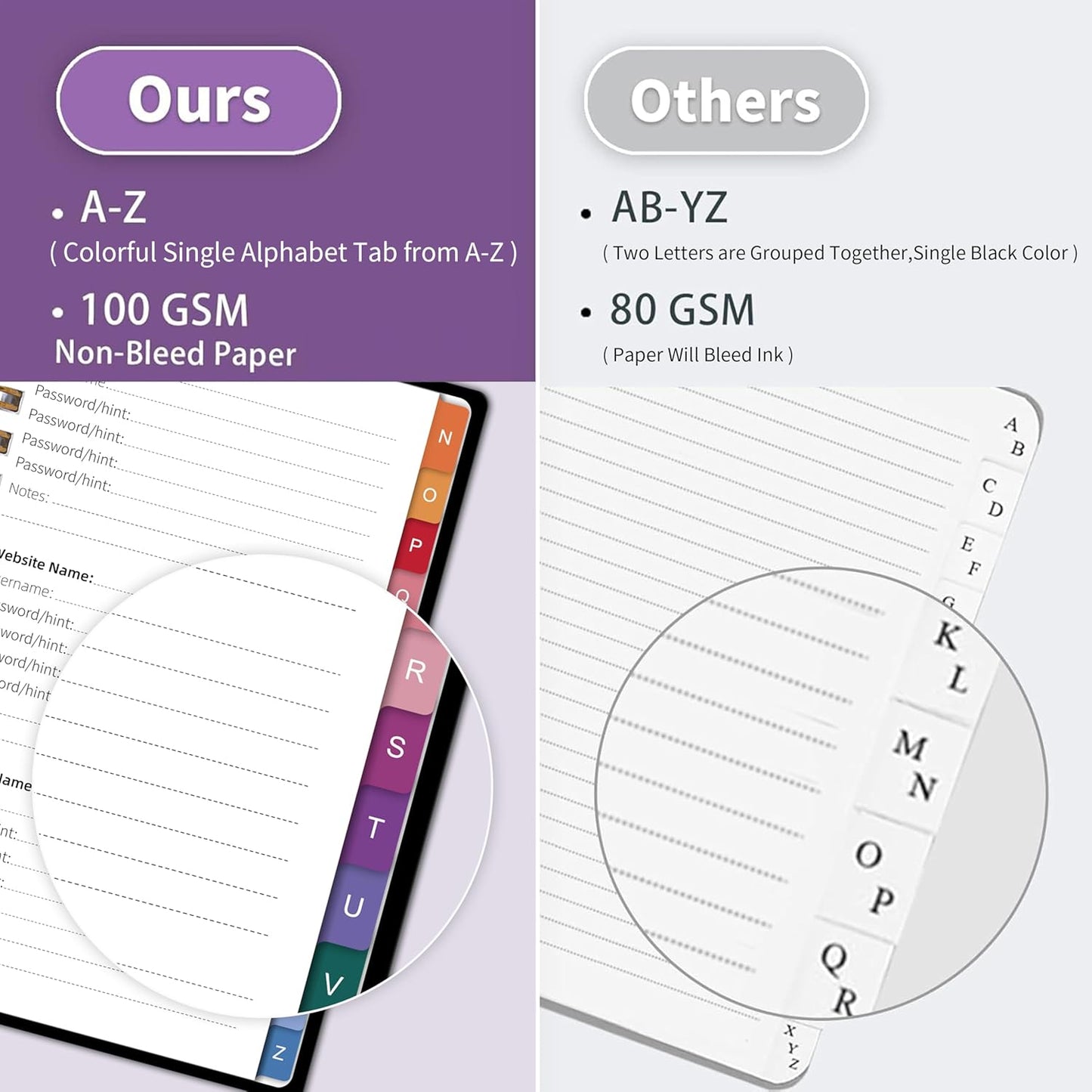 Spiral Password Book with Alphabetical Tabs – 4" X 5.5" Small Password Keeper Book with Inner Pocket for Seniors , Large Print, Hardcover, 468 Logins – Internet Password Organizer Notebook for Home & Office Use