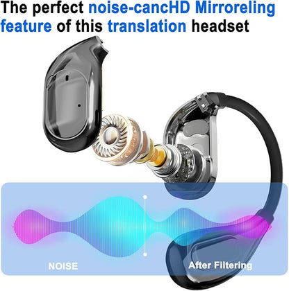 Language Translator Earbuds, Two-Way Instant Language Translator Real Time with APP for 130 Languages,Fast Reaction Translation Device (Black)