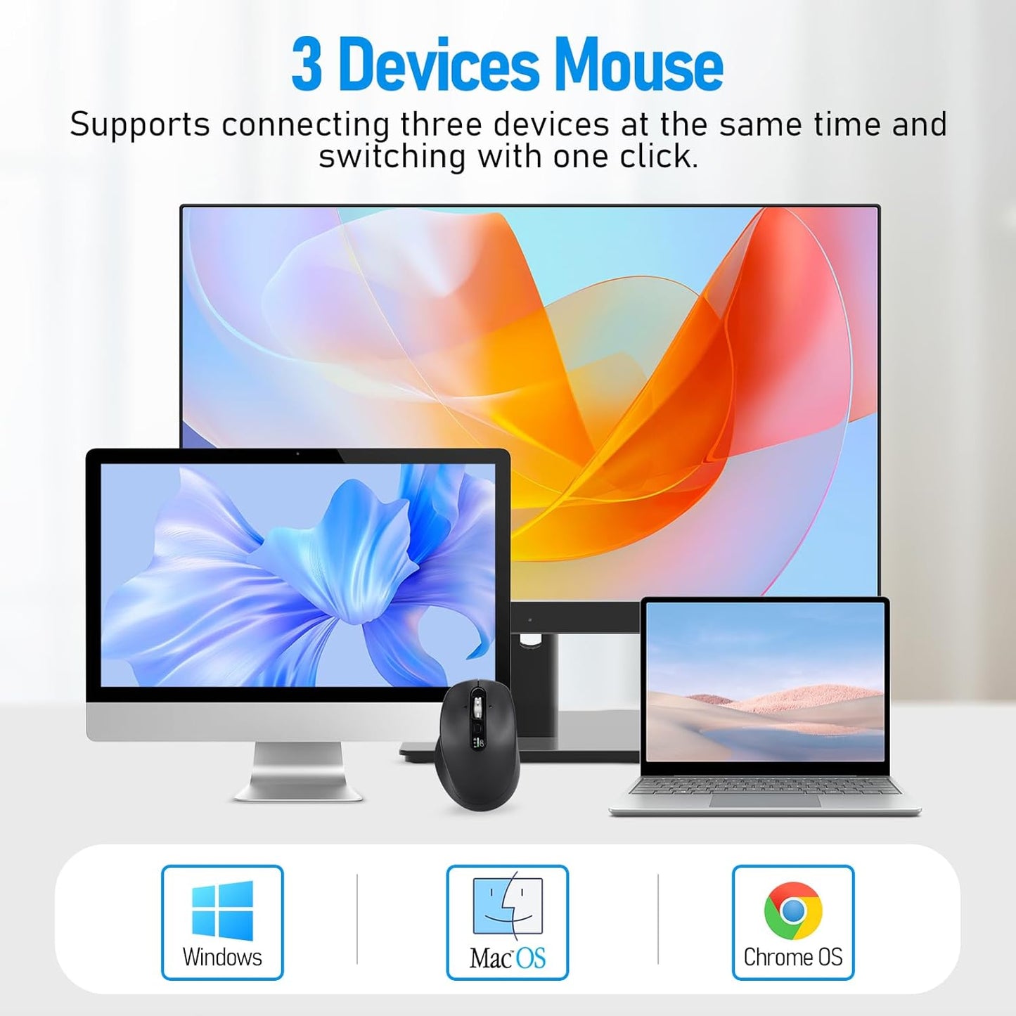 Wireless Bluetooth Multi-Device Mouse, 2.4G USB Receiver and Two Bluetooth, 4-Way Navigation Scroll Mice for Computer, Laptop, PC, MacBook, iPad(Black)