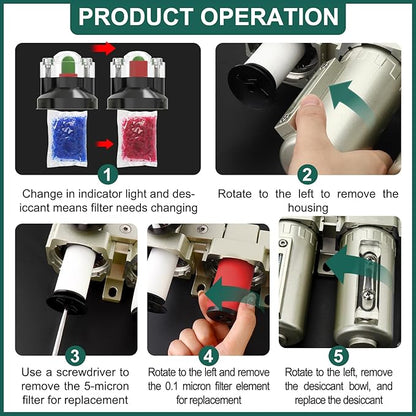 Industrial Grade 4-Stage Air Drying System, 1/2" NPT with Manual Drain, Desiccant Dryer, air Regulator, Particulate Filter and Coalescing Filter for Paint Spray, Plasma Cutter