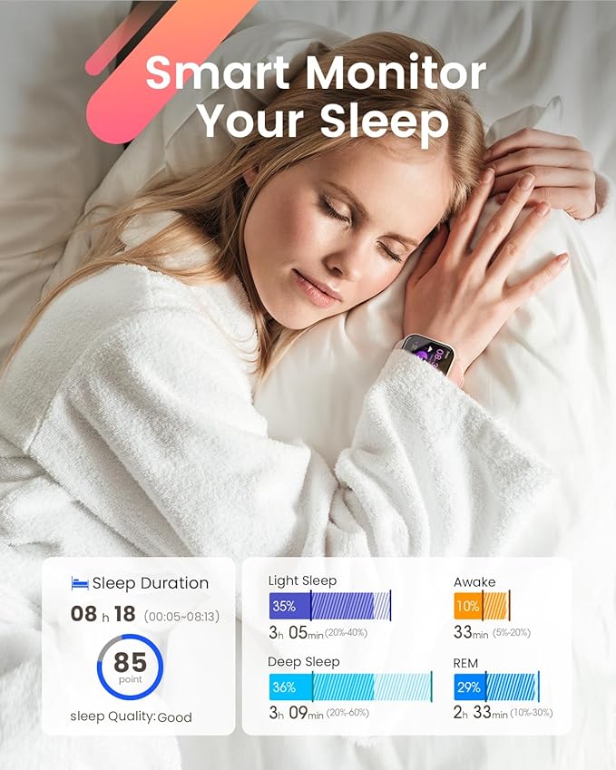 Smart Watches for Women Reloj Mujer: 30Day Battery Life Call Function Heart Rate SpO2 Sleep Tracker IP68 SwimProof 120 Exercise Modes Gym Running for Android iPhone 2 Bands