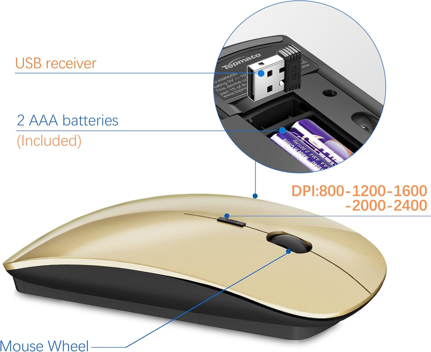 Wireless Keyboard and Mouse Ultra Slim Combo, TopMate 2.4G Silent Compact USB 2400DPI Mouse and Scissor Switch Keyboard Set with Cover, 2 AA and 2 AAA Batteries, for PC/Laptop/Windows/Mac - Gold Black