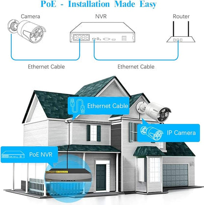 OOSSXX (HD 2.7K 5.0MP with Audio Outdoor Wired Security Camera Systems PoE Outdoor Surveillance Video System