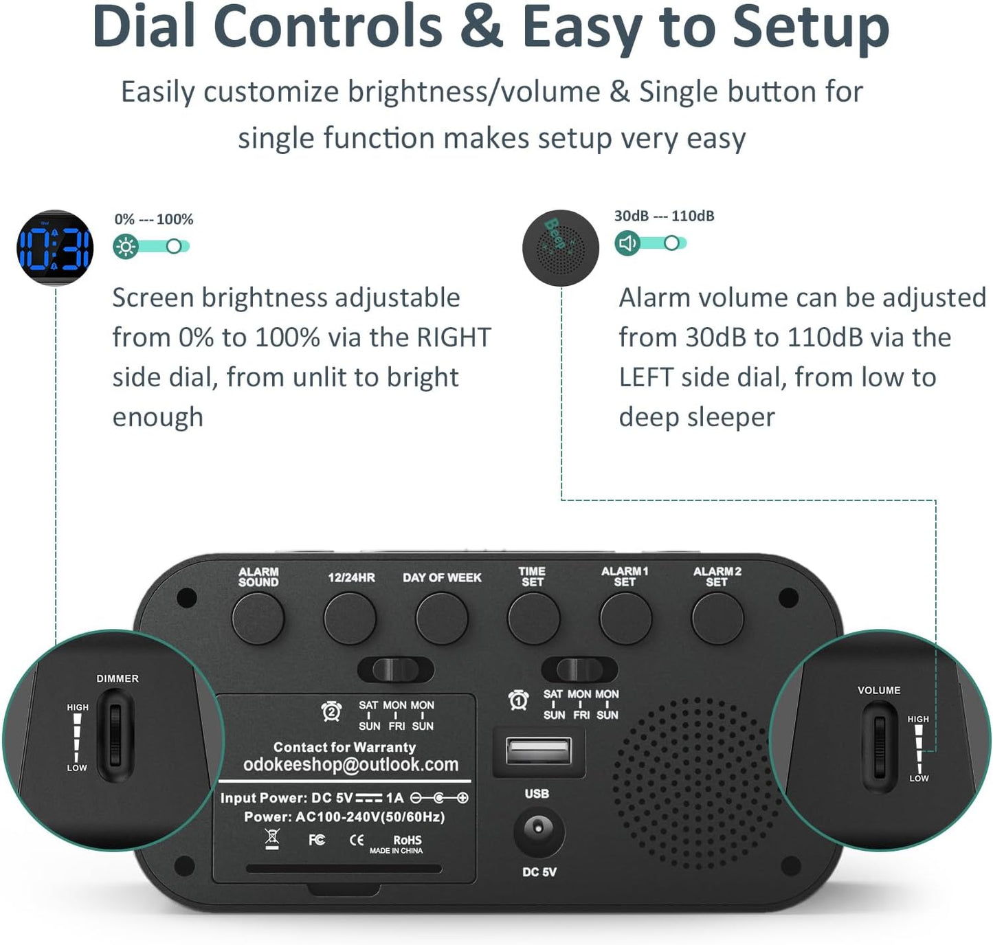 Digital Dual Alarm Clock for Bedroom, Easy to Set, 0-100% Dimmer, USB Charger, 5 Sounds Adjustable Volume, Weekday/Weekend Mode, Snooze, 12/24Hr, Battery Backup, Compact for Bedside(Blue)