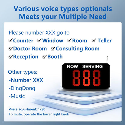 Take a Number System Queue Wireless Calling System with 1 Take a Number Display 2 NEXT Call Button 1 Ticket Dispenser 3-Digit Ticket Roll for Restaurant Hospital Clinic Bank Haunted House
