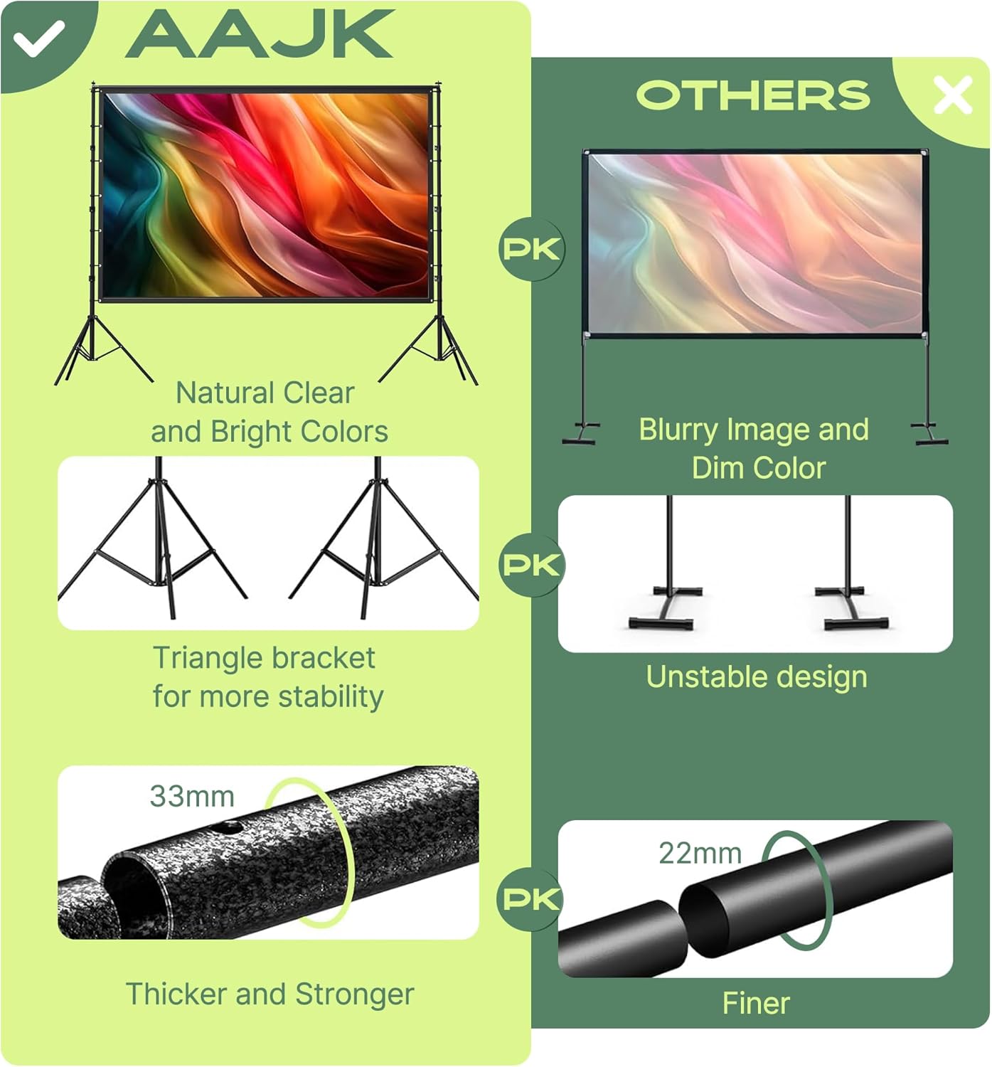 AAJK 150in Projector Screen with Stand,Portable 16:9 4K HD Indoor Outdoor Projection Screen with Wrinkle-Free Design, Ideal for Home Theater and Backyard Cinema – Includes Carry Bag