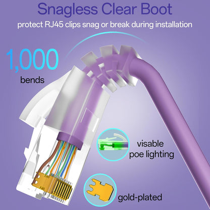Cat6a Patch Cables 1ft (24 Pack) Slim, Cat6 Ethernet Patch Cable Pure Copper, Flexible Cat 6 Patch Cable 550MHZ 10G, Space-Saving Cat 6A Network Cables for Patch Panel, Purple