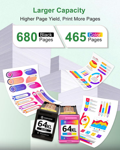 64XL Black and Color Ink Cartridge Remanufactured Replacement for HP Ink 64 HP64 HP64XL Combo Pack Compatible with HP Envy Photo 7800 7855 7858 7100 7155 6200 6255 Tango X Series Printers