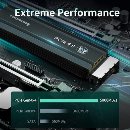 fanxiang S660 PCIe 4.0 500GB NVMe M.2 SSD for PS5 with Heatsink, Up to 5000MB/s, Internal Gaming SSD NAND SLC Cache Suitable for PS5 Enthusiasts, Technology Enthusiasts, IT Professionals