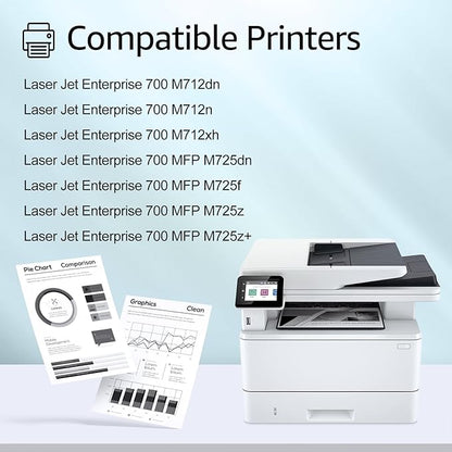 greencycle CF214A Replacement Compatible for HP 14A Black Toner Cartridge LaserJet Enterprise 700 M712dn M712n M712xh MFP M725dn M725f M725z M725z+ Ink Cartridge (1PCS)