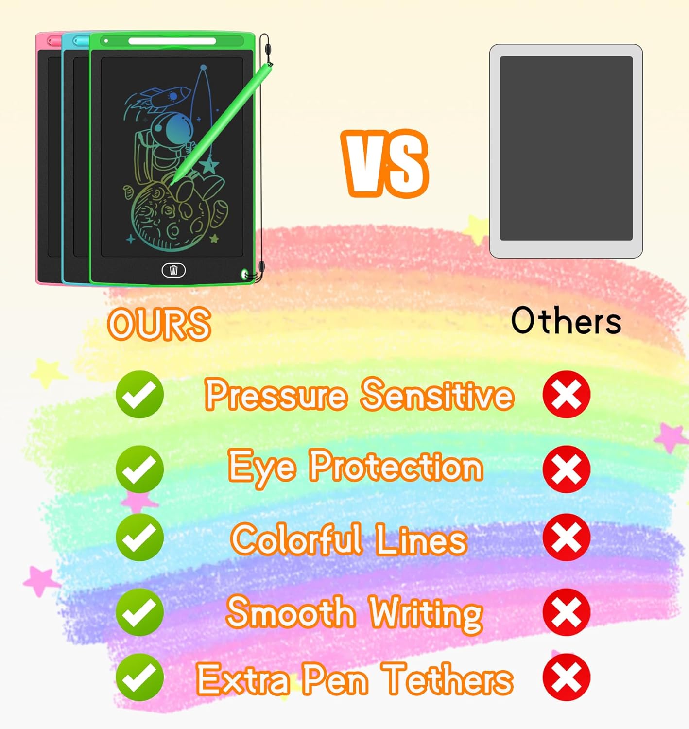 LCD Writing Tablets for Kids 6 Pack Doodle Boards 8.5" Drawing Pad for Kid with Anti-Losing String Learning Toy Birthday Party Favor for 3-10 Kids Boys Girls Doodle Board Painting Tablet for Class