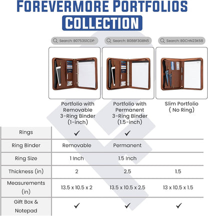 Portfolio Organizer - 1.5" 3 Ring Binder with Notepad - Zippered Storage Pouch for Papers, Travel Documents, Presentation Folder with Pockets for Card, Passport, Tickets - Gray