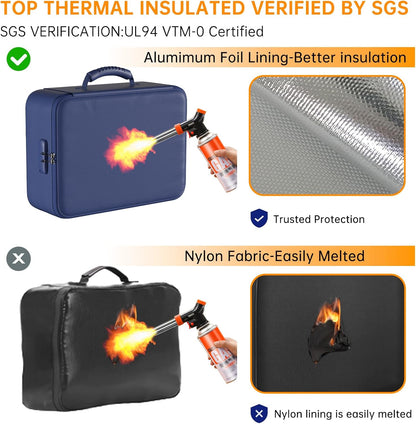 DocSafe 5200°F Document Organizer with Lock,Upgraded Heat Insulated Fireproof＆Waterproof Box 8 Layers File Organizer,Portable Home Travel Safe Storage for Important Documents, Files,Blue (Soft)