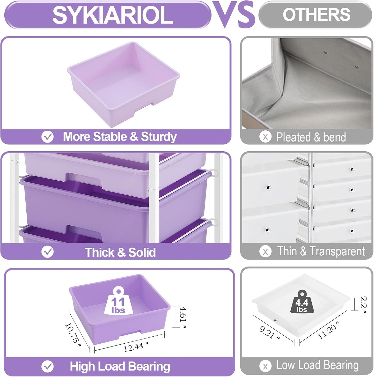 Utility Cart with 5 Drawers,Storage Drawer Cart with Wooden Tabletop and Lockable Wheels,Craft Storage Trolley Cart,5-Tier Rolling Utility Cart on Wheels,Purple