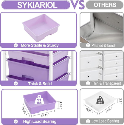 Utility Cart with 5 Drawers,Storage Drawer Cart with Wooden Tabletop and Lockable Wheels,Craft Storage Trolley Cart,5-Tier Rolling Utility Cart on Wheels,Purple