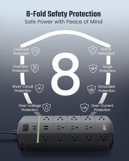 Power Strip,SUPERDANNY 5000 Joules Surge Protector with 13 AC Outlets 2 USB-A & 2 USB-C PD 20W Fast Charging Heavy Duty 14AWG/3C Industrial Grade 15ft Extension Cord for Workbench Home Office Black
