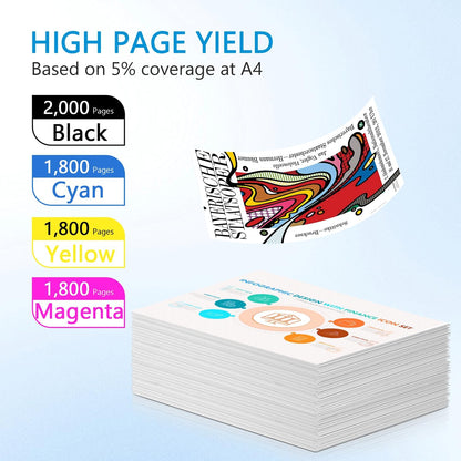 210A Toner Cartridges 4 Pack(with Chip) Replacement for 210A 210X Color pro MFP 4301fdw 4301dn 4301dw, Pro 4201dw 4201dn(Black Cyan Yellow Magenta)