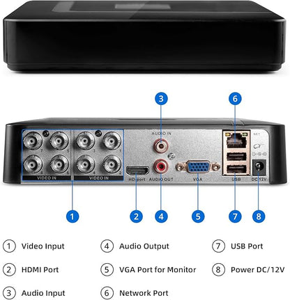 8CH H.265+ DVR and 4 x 1920TVL 2MP Home CCTV Cameras,Wired Security Camera System Outdoor, Smart face Capture and face Retrieval Functions,Email Alert, Mobile APP & PC Remote,1TB Hard Drive